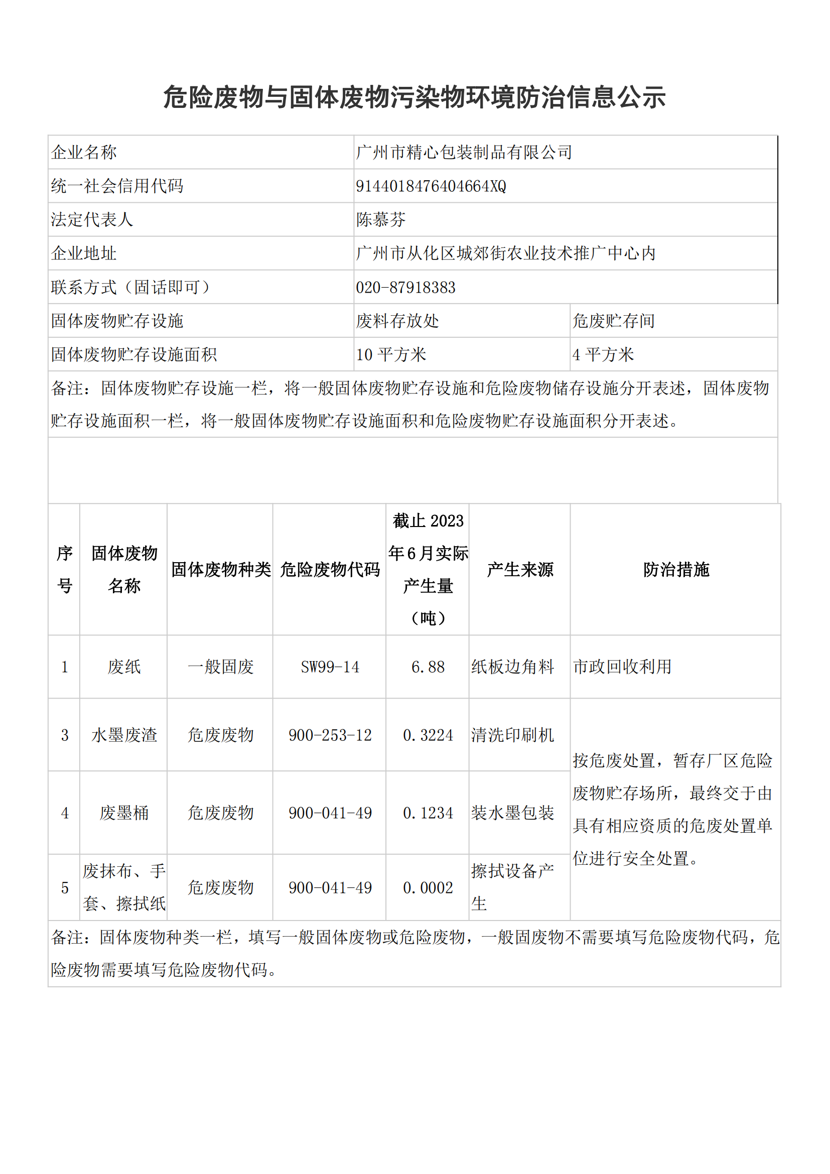 危險(xiǎn)廢物與固體廢物污染物環(huán)境防治信息公示_00.png